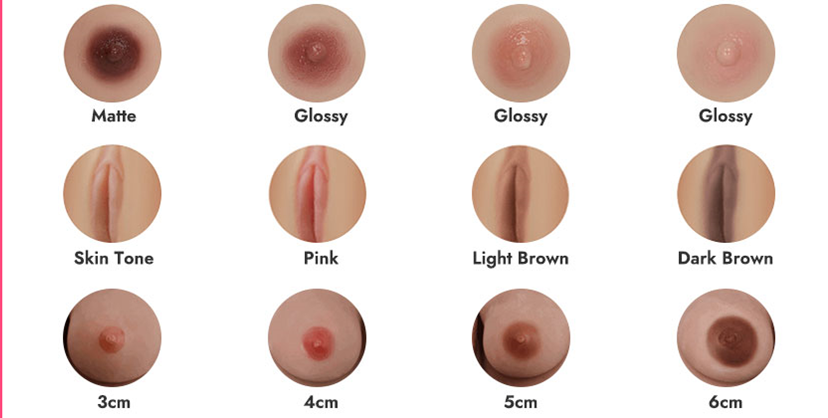SSDoll guide illustration 6