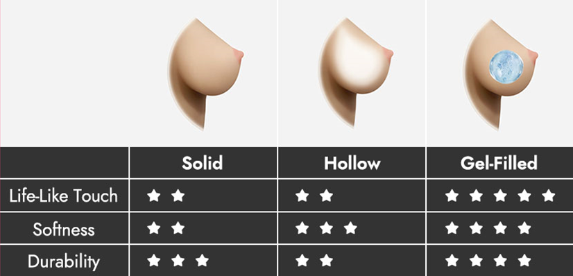 SSDoll guide illustration 8